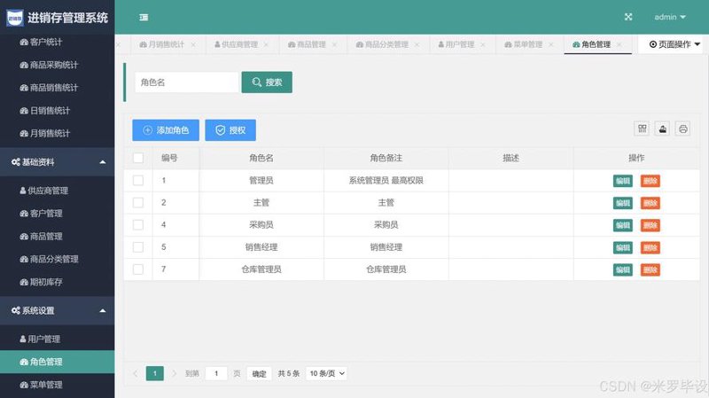 网站开发外包:企业数字化转型的新选择